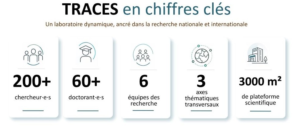20260727_chiffres cles TRACES