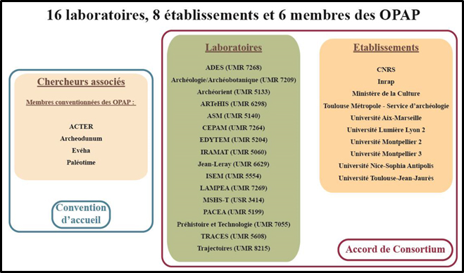 20230813_Lea_ChasseoLab_02